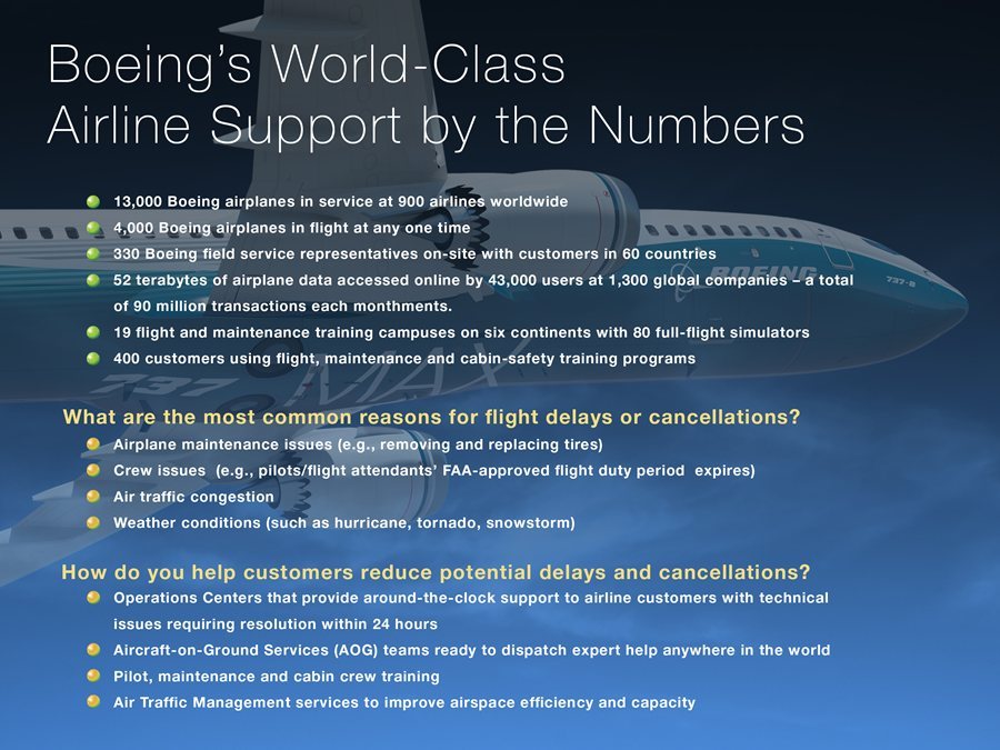 supporting-customers-24-7-boeing-787-updates